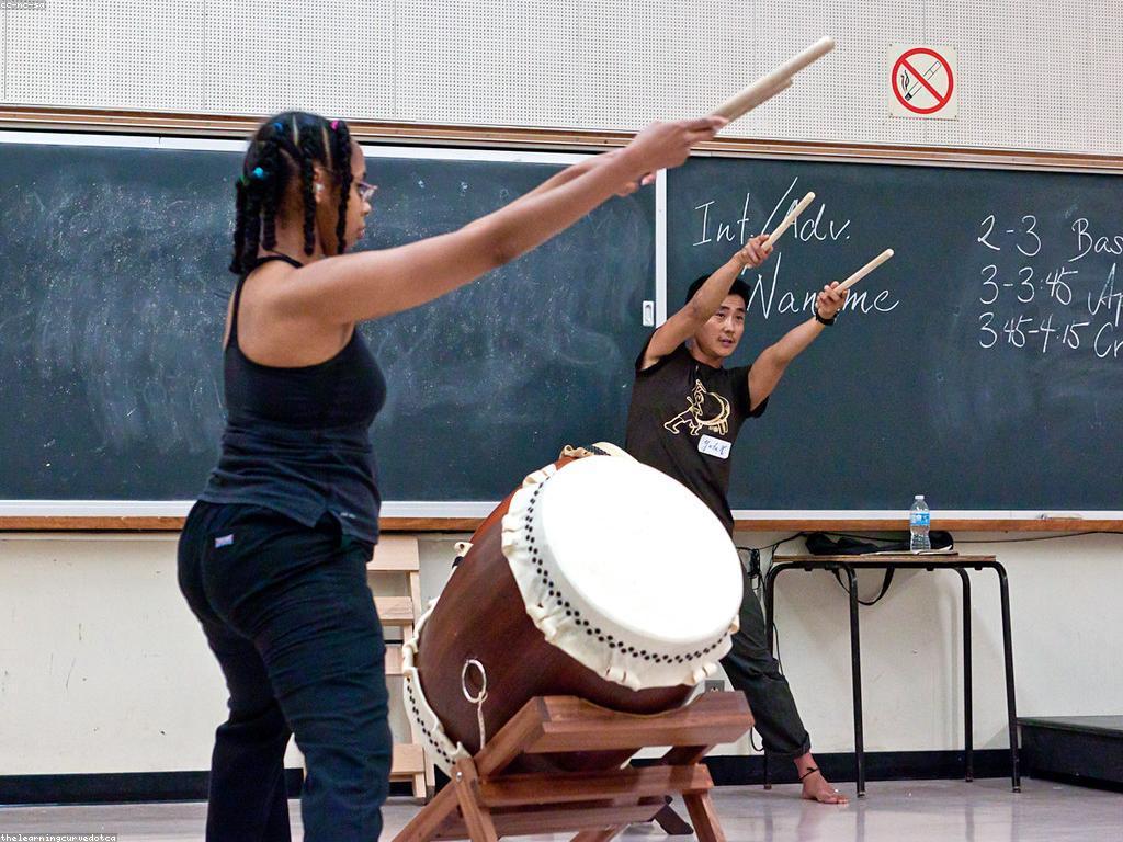 វិធីសាស្រ្តការបង្រៀនដែលមានប្រសិទ្ធភាព