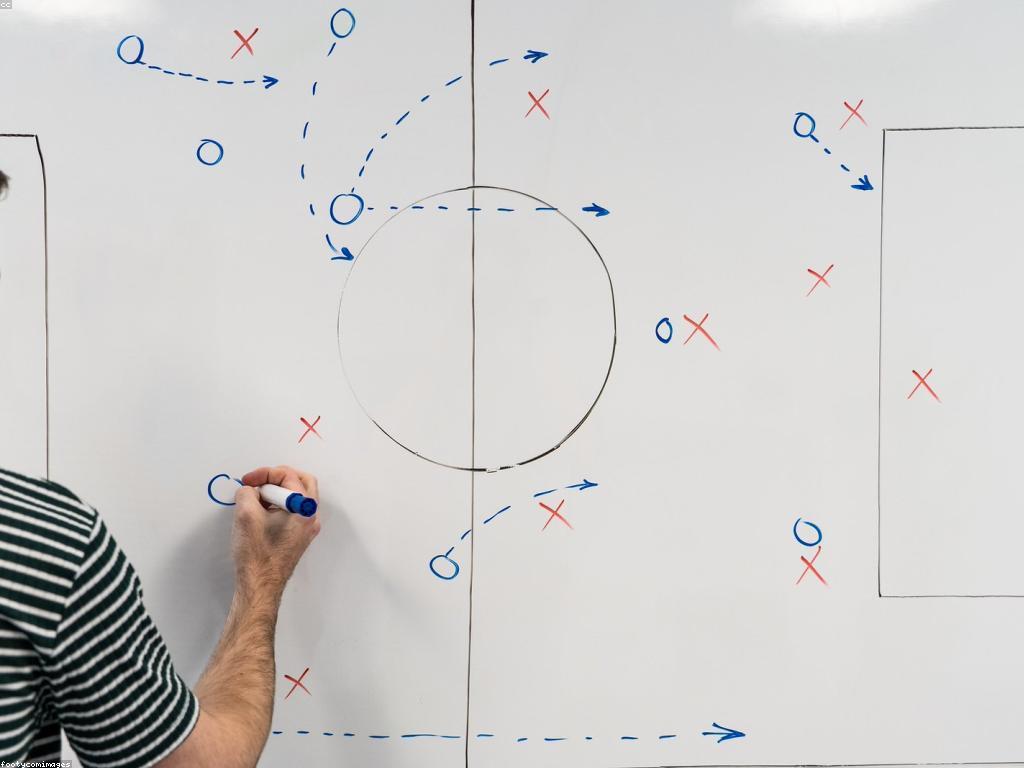 យុទ្ធសាស្ត្រសម្រាប់ការហ្វឹកហាត់កីឡាស្លុត